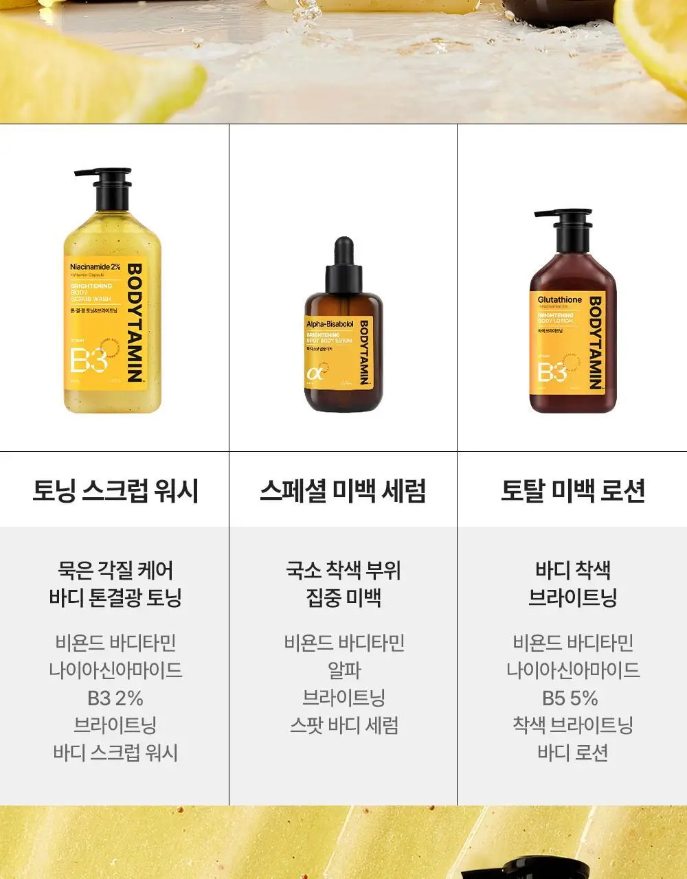 [NEW] 비욘드 바디타민 알파 브라이트닝 스팟 바디 세럼 80ml 상세페이지 2